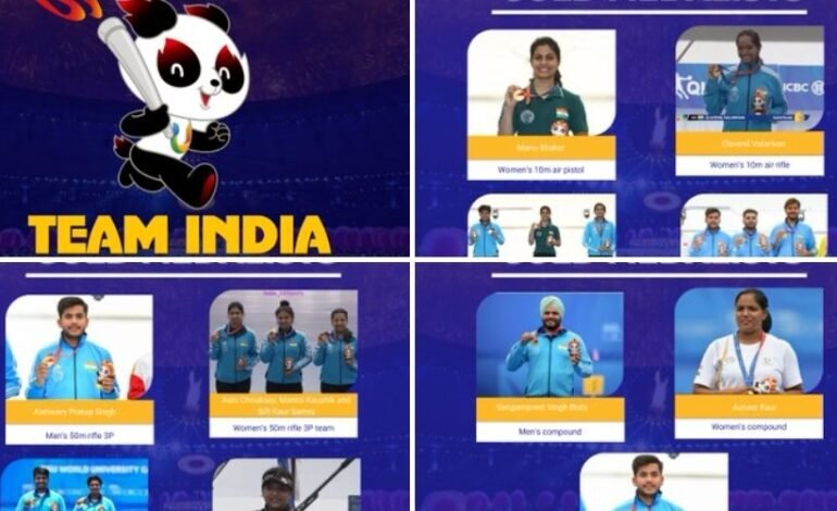 चीनमध्ये झालेल्या 31 व्या जागतिक विद्यापीठ क्रीडास्पर्धांमध्ये भारतीय खेळाडूंनी केलेल्या कामगिरीची पंतप्रधानांकडून प्रशंसा