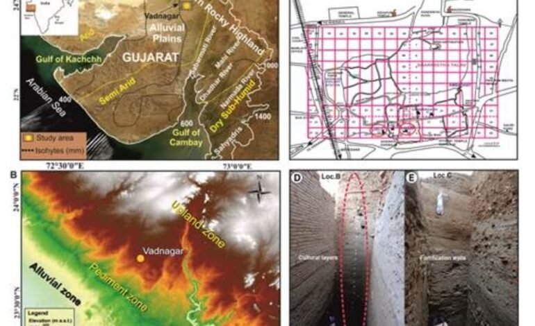भारतातील 2000 वर्षे जुना पुरातत्व, वनस्पतीशास्त्रविषयक आणि समस्थानिक डेटा देतो भविष्यातील हवामान बदलाचे संकेत