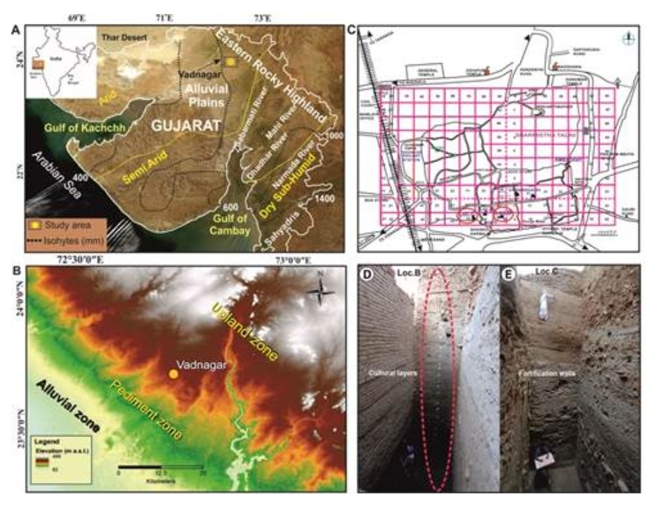 भारतातील 2000 वर्षे जुना पुरातत्व, वनस्पतीशास्त्रविषयक आणि समस्थानिक डेटा देतो भविष्यातील हवामान बदलाचे संकेत