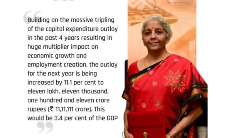 अंतरिम केंद्रीय अर्थसंकल्प 2024-25 चा सारांश