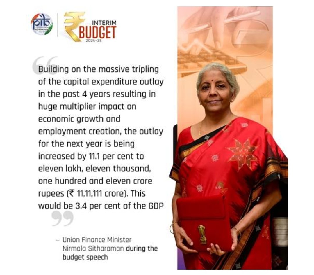 अंतरिम केंद्रीय अर्थसंकल्प 2024-25 चा सारांश