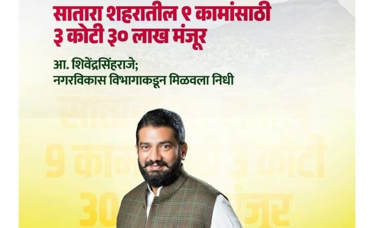 सातारा शहरातील ९ कामांसाठी ३ कोटी ३० लाख मंजूर आ. शिवेंद्रसिंहराजे; नगरविकास विभागाकडून मिळवला निधी