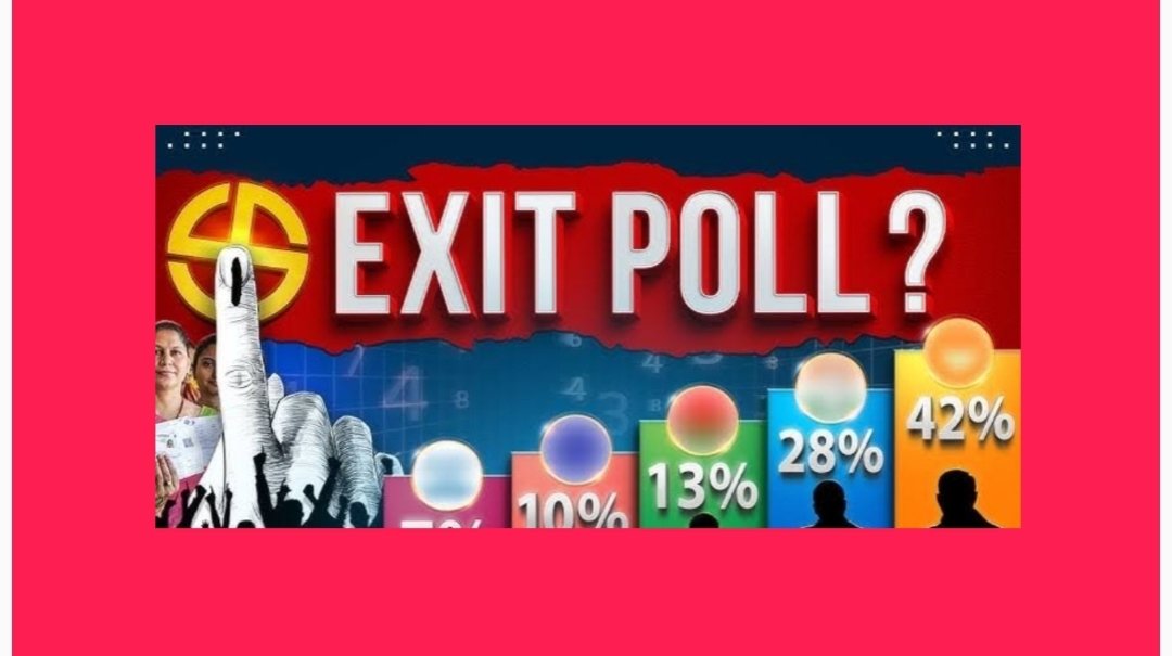 निवडणूक कालावधीत ओपिनियन आणि एक्झिट पोलला प्रतिबंध