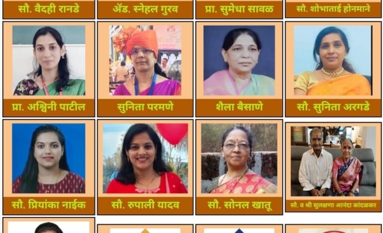 8 मार्च रोजी ईगल फौंडेशनच्या वतीने जागतिक महिला दिनानिमित्त कवी केशवसुत स्मारक मालगुंड येथे विशेष कार्यक्रमाचे आयोजन