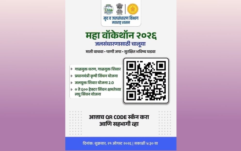 जलसंधारणातून शाश्वत भविष्यासाठी सातारा जिल्ह्यात लोकचळवळीला बळ